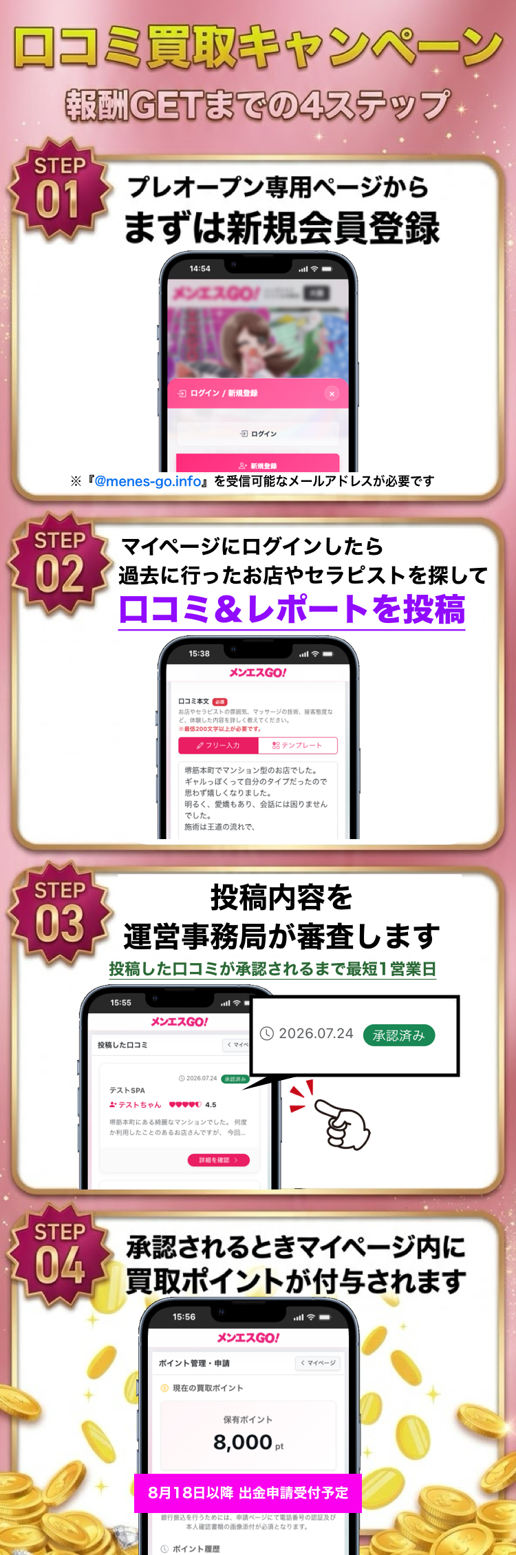 口コミの査定と買取ランクで金額変動